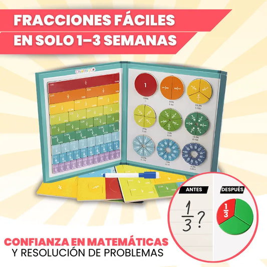 Libro Montessori Didáctico Magnético de Fracciones | MiniMundo