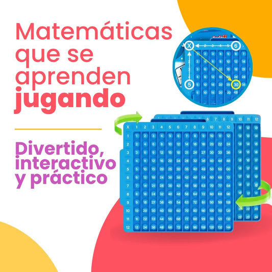 Pop It de Multiplicación: Juego Educativo de Matemáticas | MiniMundo