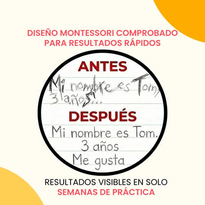 Kit de 4 Cuadernos Mágicos Reutilizables de Caligrafía para Niños con Alfabeto, Números, Matemáticas y Dibujo | MiniMundo